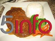 Recept nedelje -  Pivske šnicle  i   Pekarske krofne