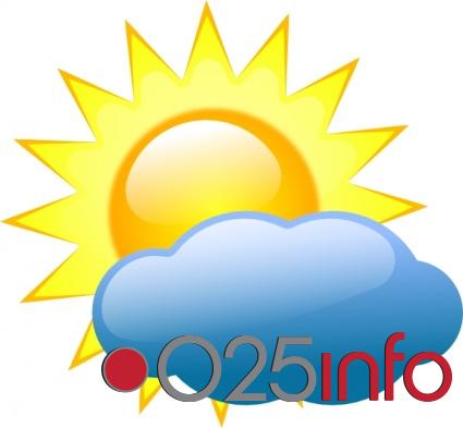 Vremenska prognoza za subotu, 01.06.2013