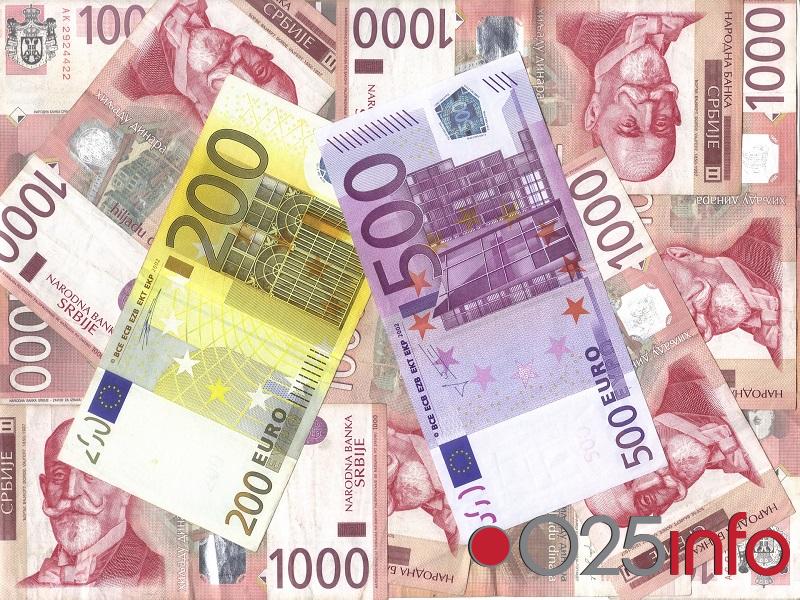 Vojvođanskim opštinama 17,7 miliona dinara
