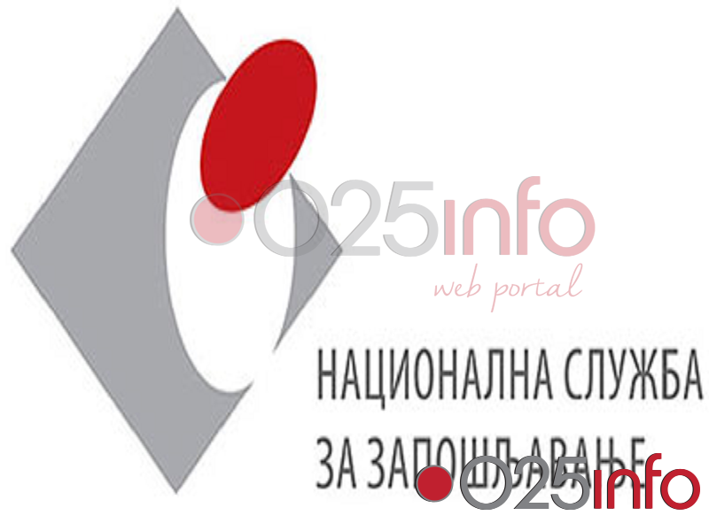 Isplata redovne i privremene novčane naknade za KiM za maj  