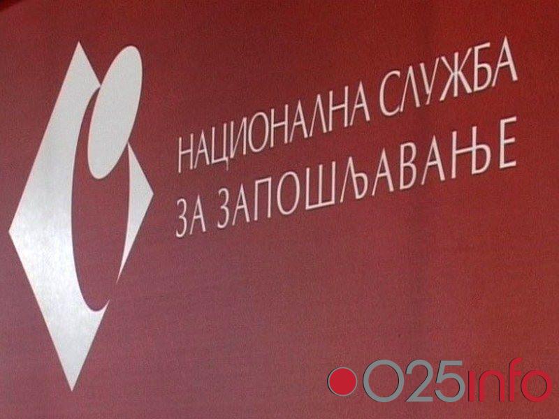 Prezentacije javnih poziva i konkursa NSZ 