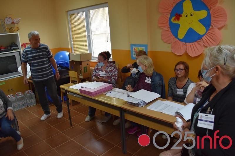 Izbori 2020. u Apatinu