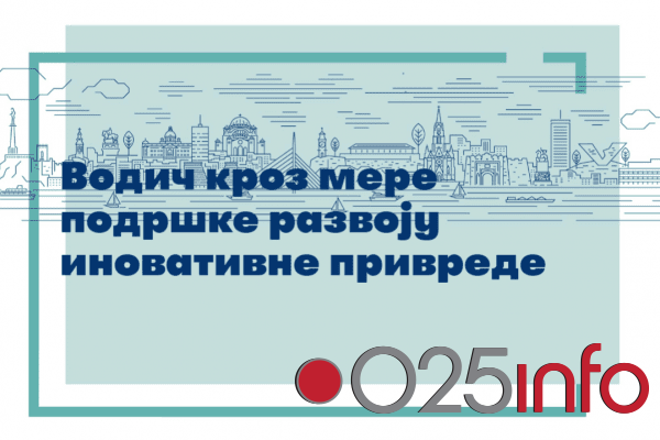 Vodič kroz mere podrške razvoju inovativne privrede
