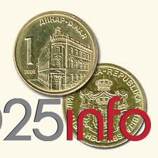 Minimalna zarada po satu 95 rsd