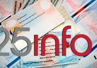 U ponedeljak počelа primenа Zаkonа o izmenаmа i dopunаmа Zаkonа o ličnoj kаrti