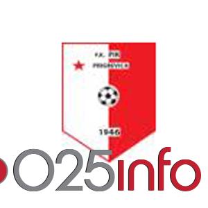 Pobeda BSK-a u Prigrevici