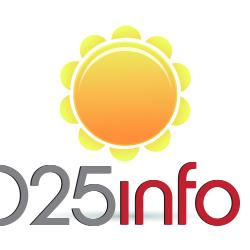 Vremenska prognoza 02.08.2010.