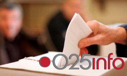 RIK: Konačan broj birača u Srbiji 6.770.013