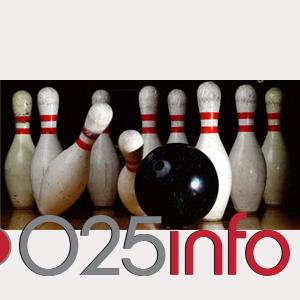 Porazi kuglaša i kuglašica