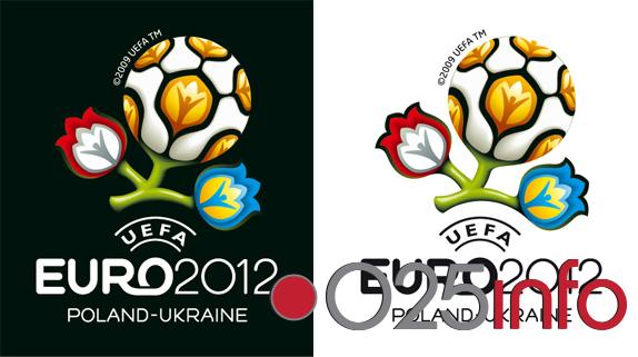 Sportski ugao: Dirigenti najboljih orkestara