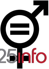 Razvijanje rodno senzitivnih lokalnih politika