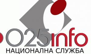 U Zapadnobačkom okrugu bez posla 21.562 osobe.