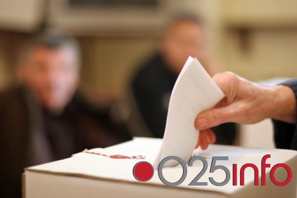 Prvi nezvanični rezultati izbora