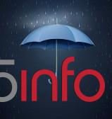 Vremenska prognoza za subotu, 16.03.2013.